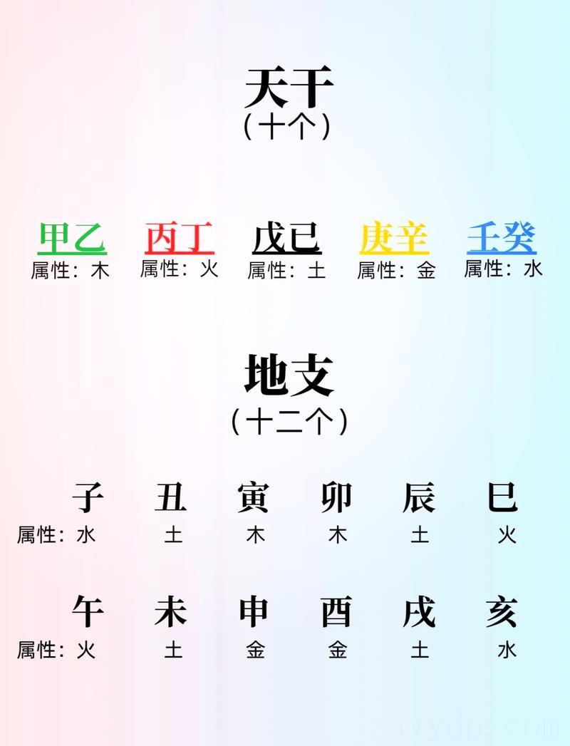 八字五行六个土富贵命,八字有6个土,土多何解