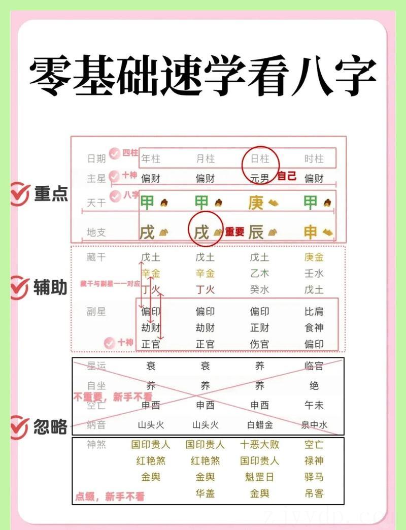 女孩八字偏弱改善方法 女命八字极弱命不好