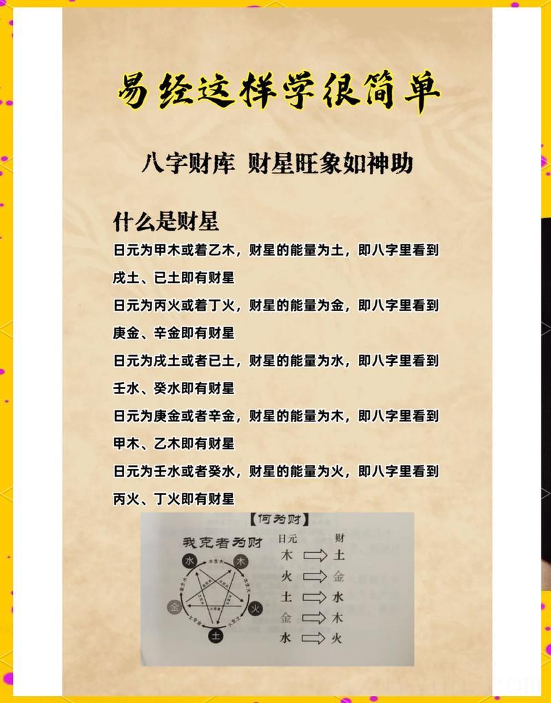 财库在时柱富甲一方 八字财库在哪柱最好