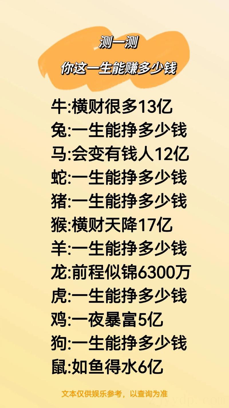 测一测你是否有富贵命,测试你注定有发财命吗?