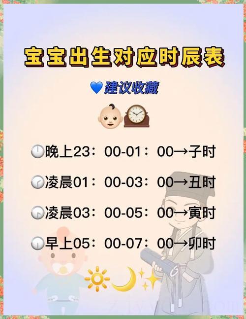 是命带祥瑞的新生儿 2023闰二月出生的宝宝命查询