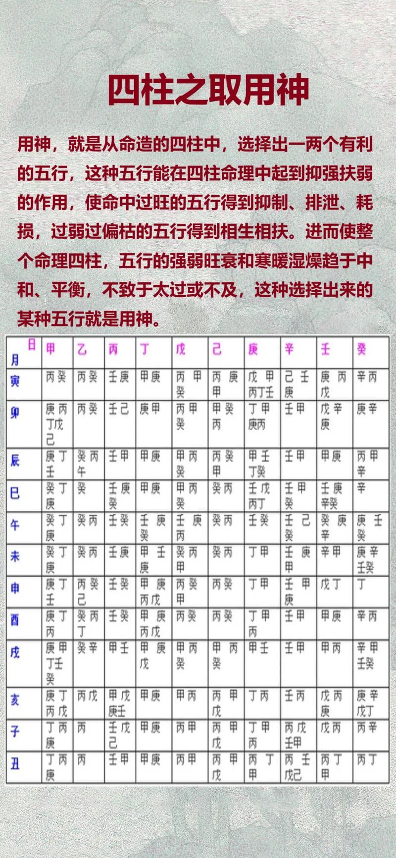 八字身杀两停富贵命,四柱八字的身杀两停的如何取用神忌神