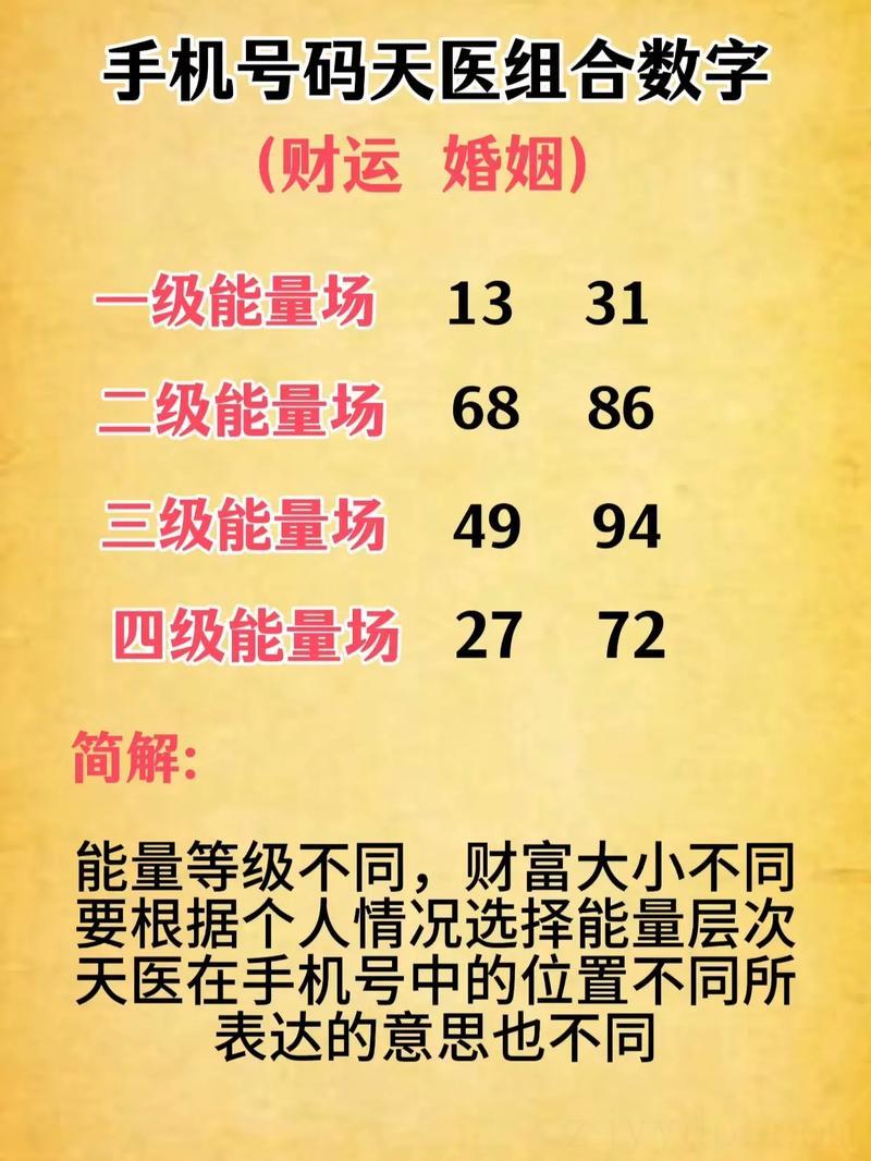 数字神断30大富贵命,生死有命,九重天,猜3个数字?