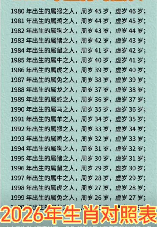 出生在几月与富豪同月 富豪出生日期农历