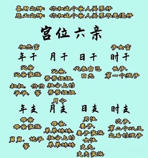 建禄格局女命旺夫及易长寿 建禄格命局女