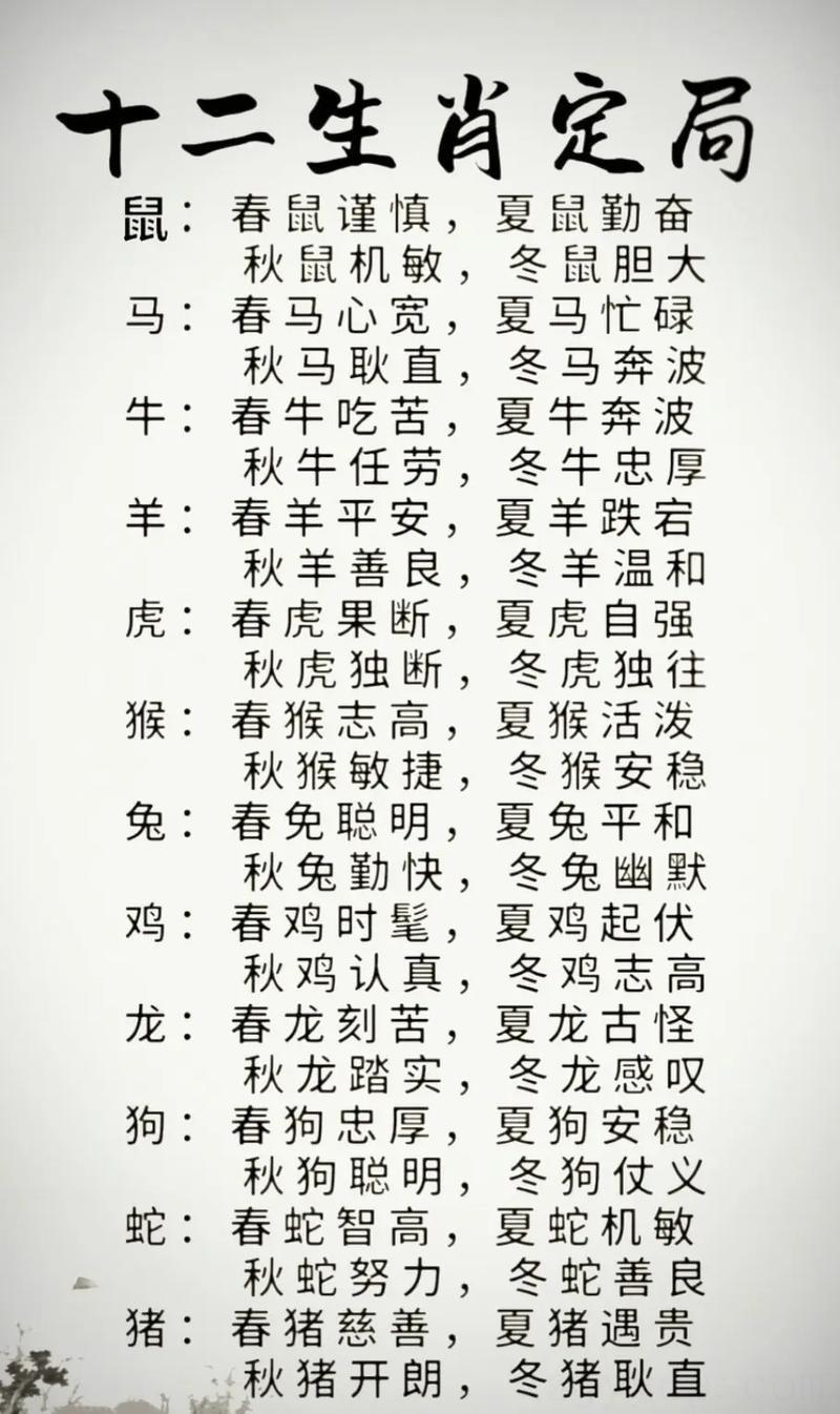 自小富贵高低看命指什么生肖,什么生肖富贵命