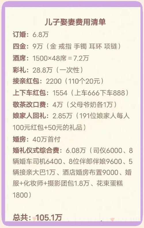  一生受宠无忧无虑 哪些日子出生女人嫁富豪