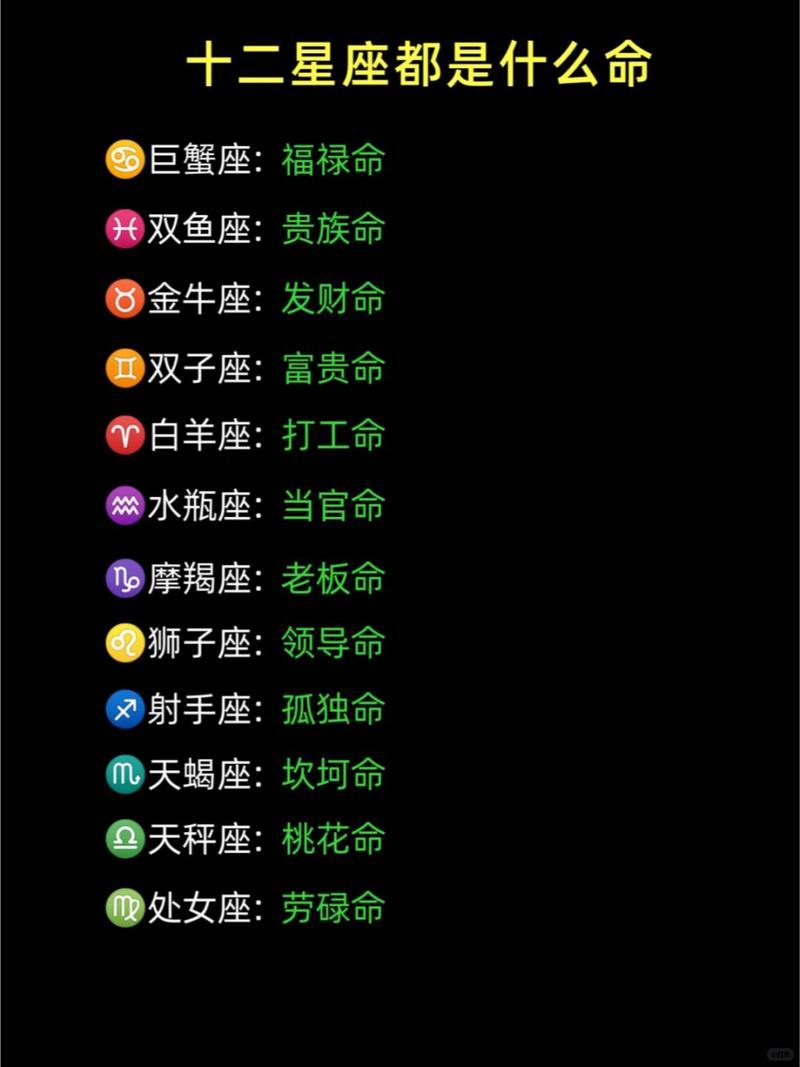 十二星座中谁最有富贵命,12星座谁最有富贵命