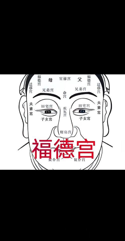  福德宫相当重要 八字可以住别墅的人