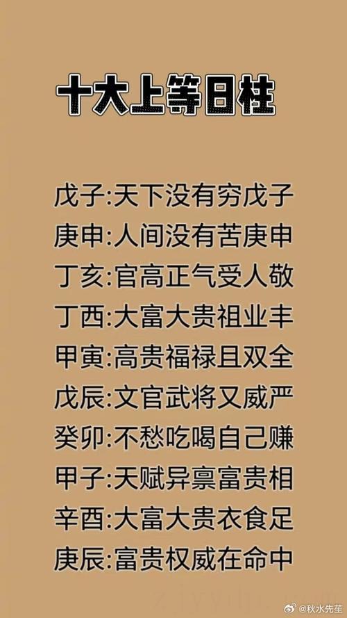 天下没有穷戊子 什么日柱最易成为巨富