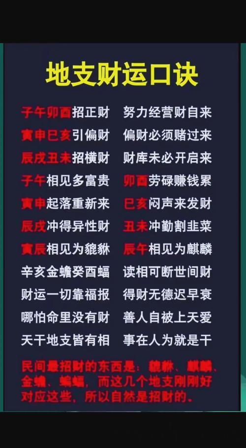 驿马星命局看横财 2023年发横财的八字