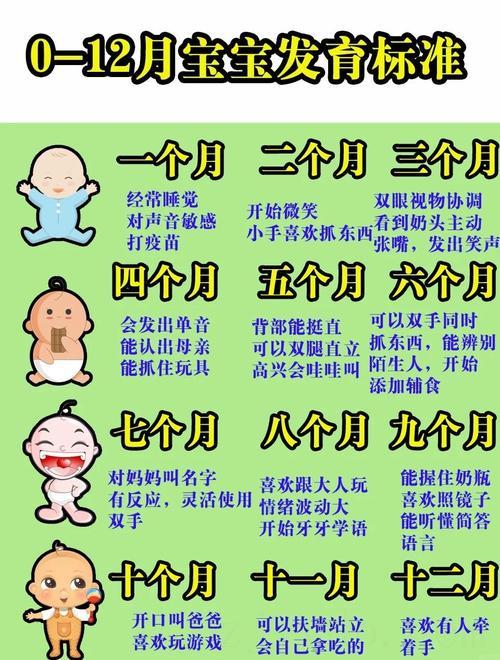幸福美满事业稳定生活富足 2023年几月出生的宝宝好