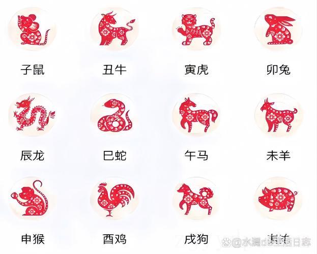 富贵命的猴的属相,属猴的金木水火土那个命最好?