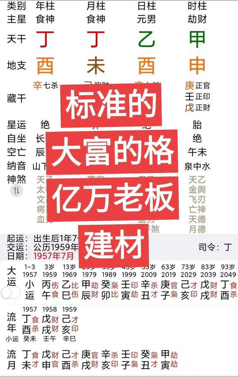 有老板命富贵命的人,哪类八字的人注定是富贵命?
