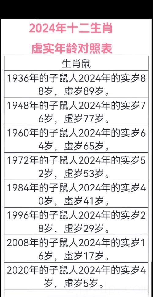 属猴戌时出生的女孩富贵命,戌时出生的女孩富贵命