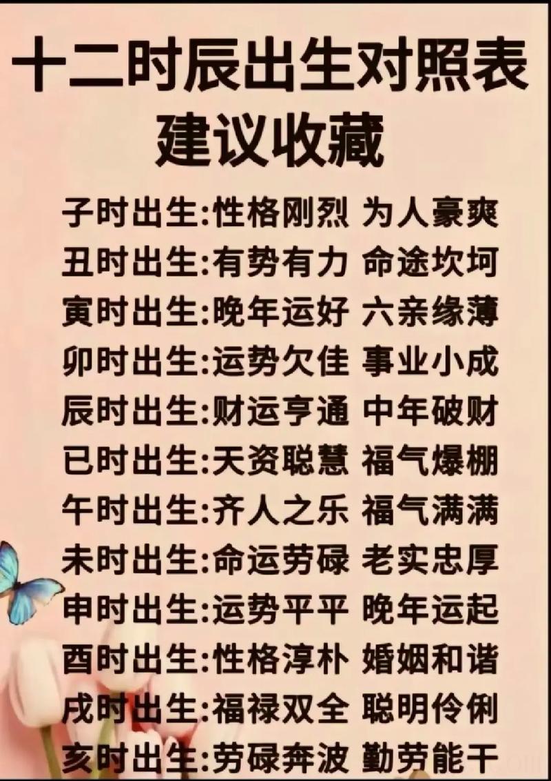 意气风发步步高升 2023年八月二十四出生的人