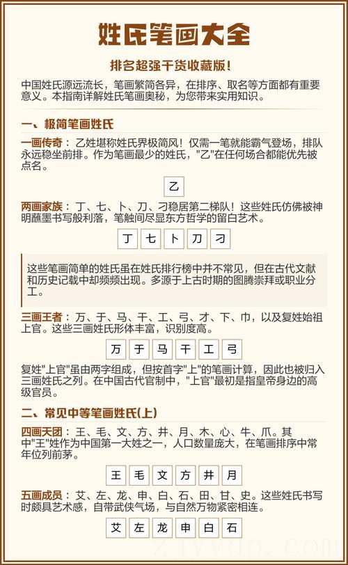 什么姓名笔画的女人是富贵命,名字笔画测吉凶