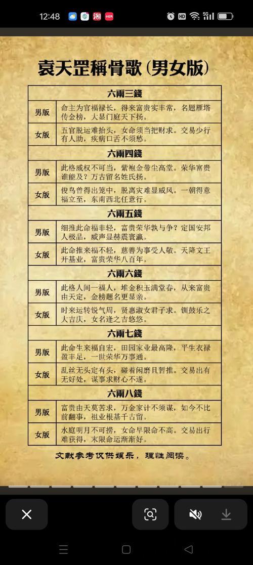 枕骨真的有富贵命吗,八字看你有富贵命吗