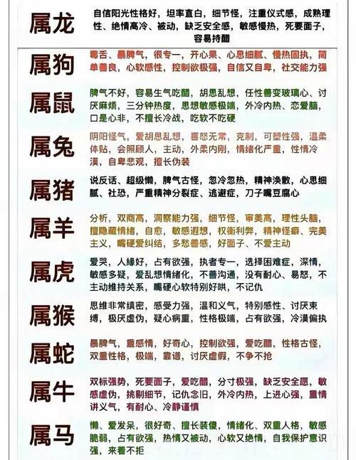 心高气傲富贵像是什么生肖，富贵肖是哪几个肖