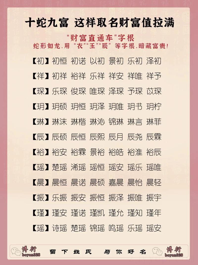   吉祥如意功成名就 2023年八月二十二出生的孩子