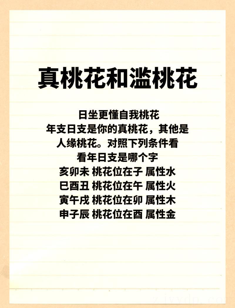 情感之路无比顺畅,桃花运气朵朵开的宝宝,生在何时比较多?
