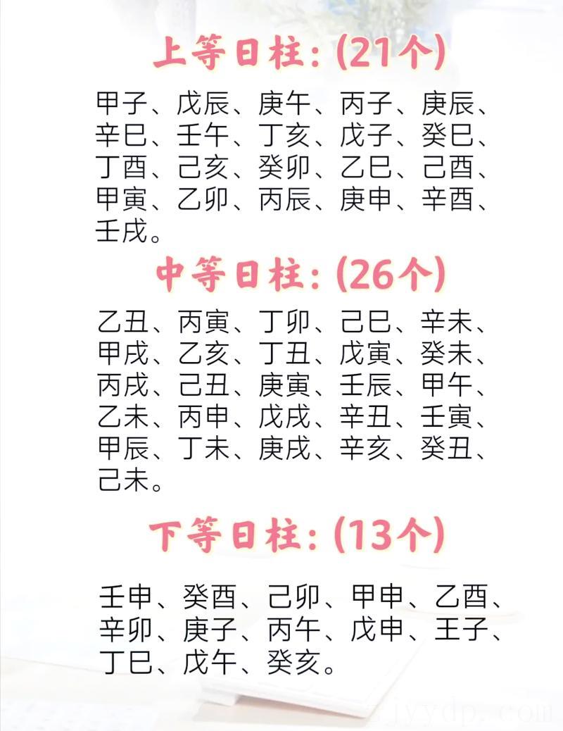 丁酉日柱丁亥日柱官阶高 大官最多的日柱