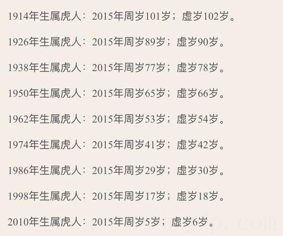 2023年1月虎天生富贵 2023年1月出生的宝宝属什么