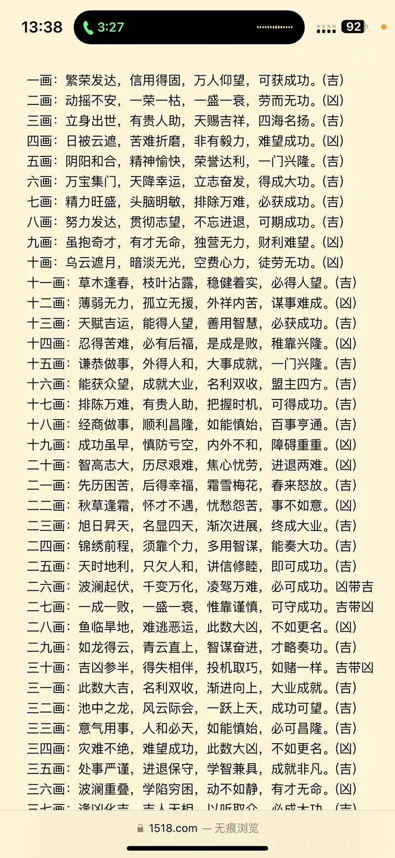 姓名笔笔画看你是不是富贵命,姓名笔画吉凶姓名徐科