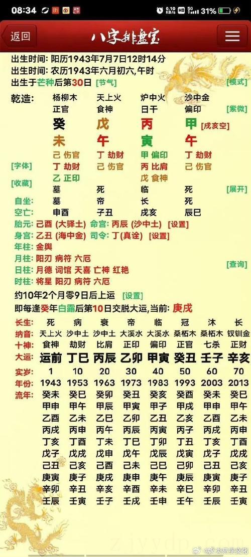 男人富贵命的八字,什么八字的男人不要错过