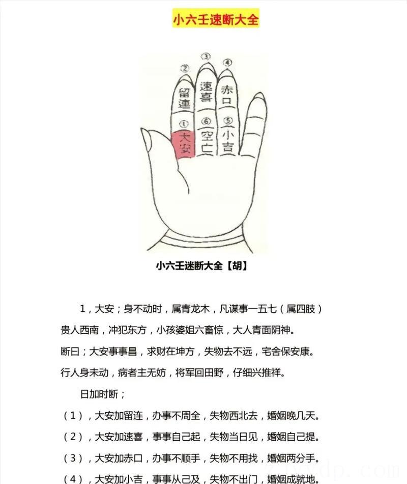 如何学会诸葛亮掐指一算