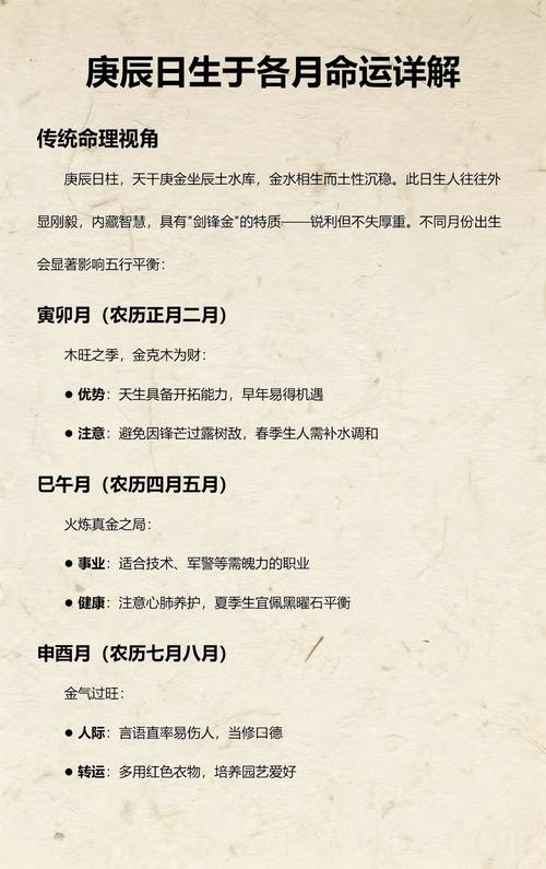 庚辰日生于各月的命运