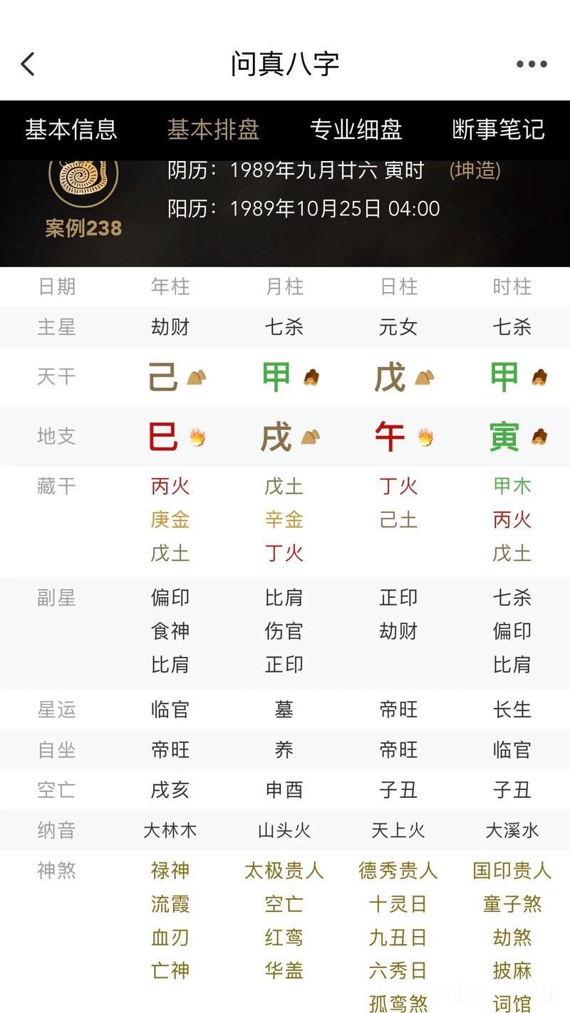 生辰八字看命 2023年11月8日立冬出生的女孩好不好