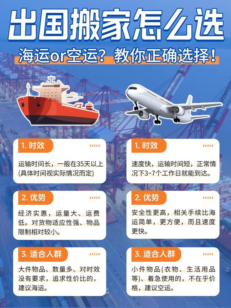 一运什么行业发展好