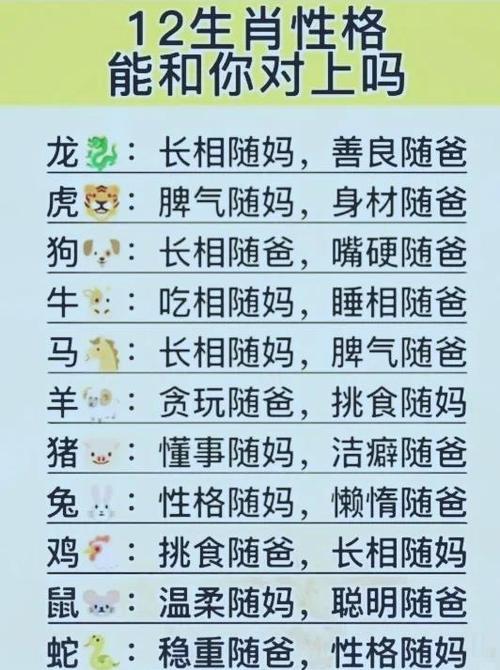 一生衣禄丰厚吃穿不尽 农历七月出生的属猴男命好吗