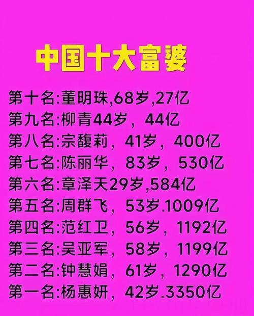 有福气的女人出生月份是哪几个，百万财富家庭兴旺！