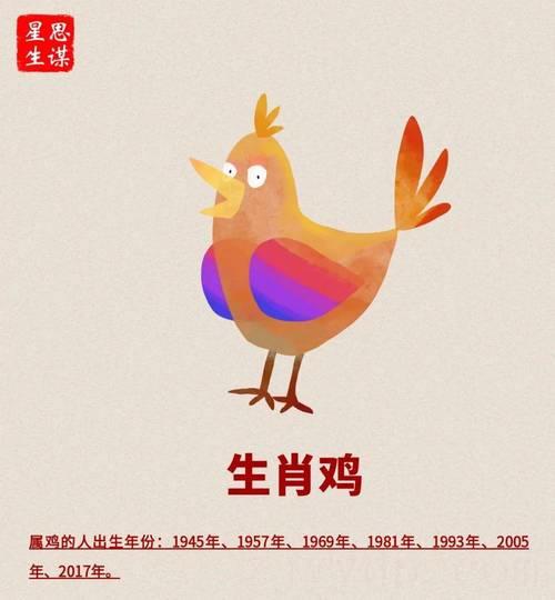 五月出生的生肖鸡是富贵命吗,属鸡人出生月的命运运势如何?