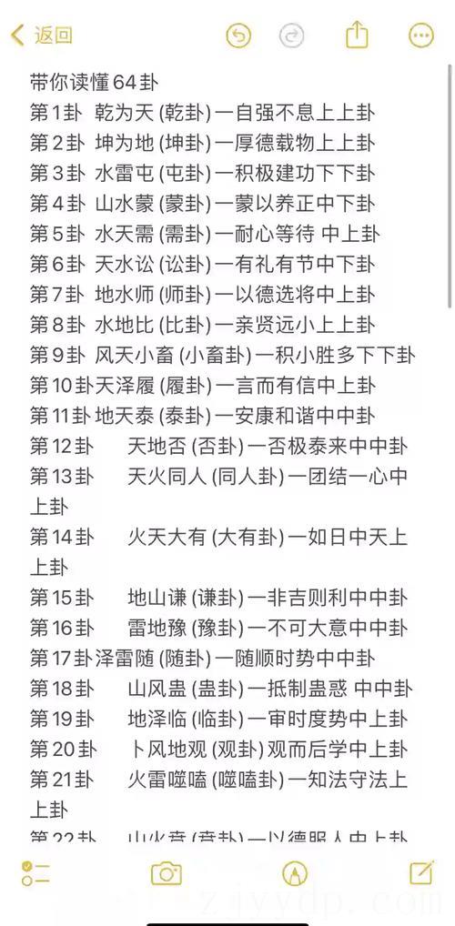六爻预测如何精确到分钟