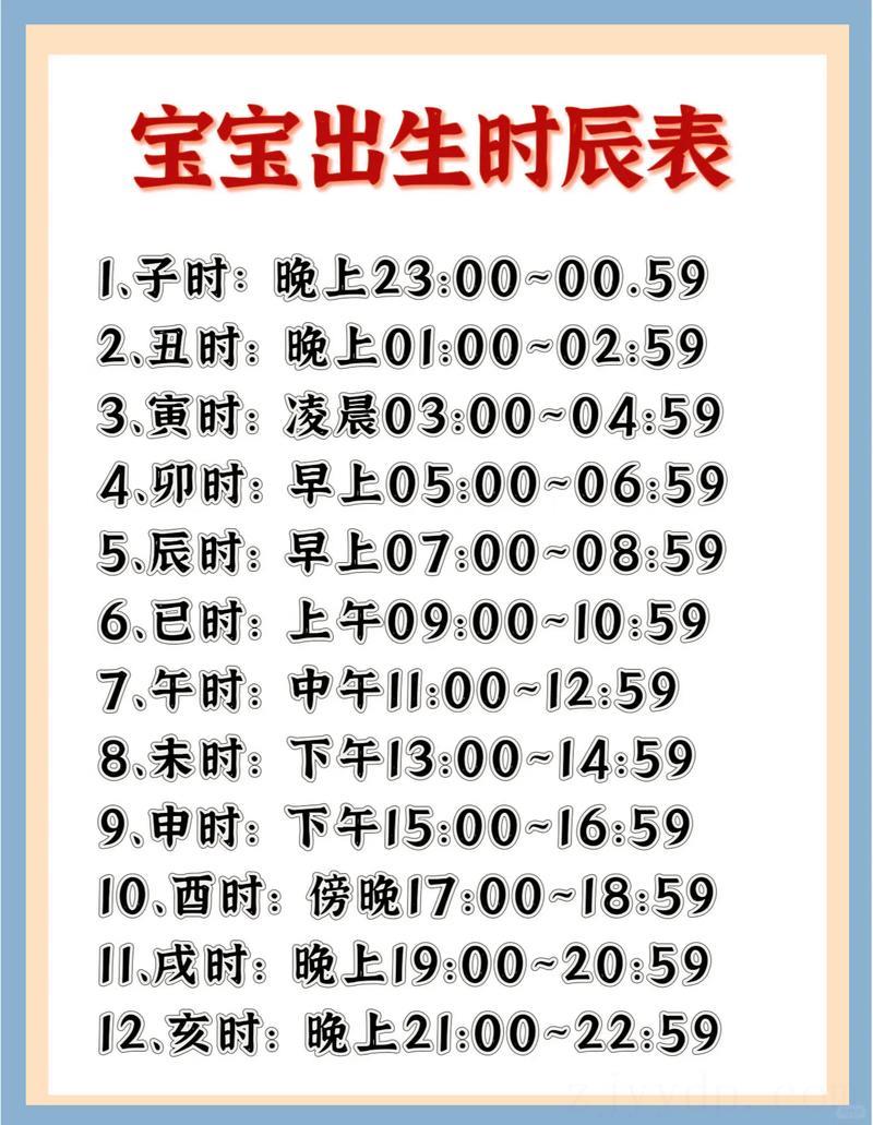几点出生的女孩最好命 女孩出生在哪个时辰最好