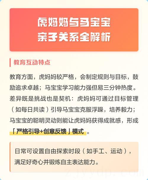 无法相互理解 鸡爸爸虎妈妈生马宝宝合不合