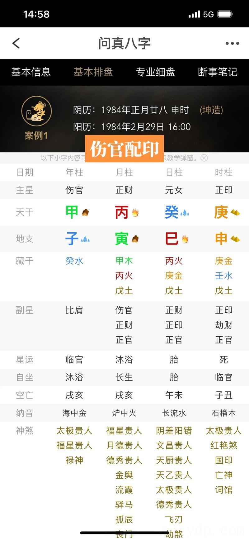 个性十足需印相生 伤官女命木旺