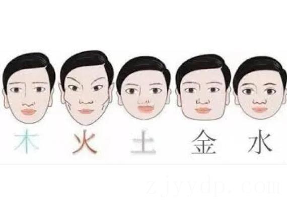 克父母的表现方式分析 几时出生的人克父克母