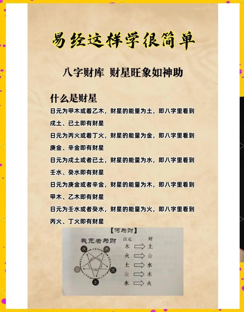 事业腾飞财气很好 八字帮你查询事业与财运免费