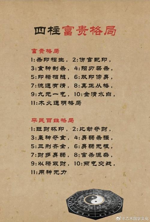 什么叫自强富贵命,15种富贵的八字格局是什么样的?