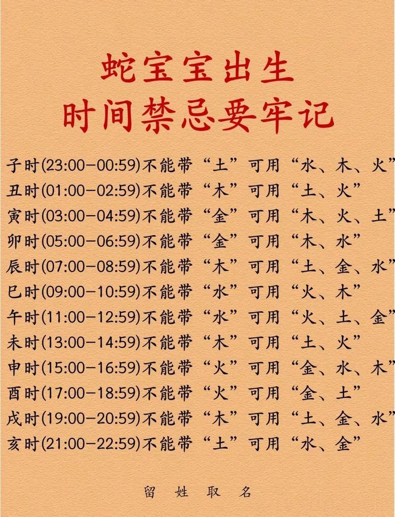 一生坎坷则生活艰难 几月蛇最不好的出生日和时辰