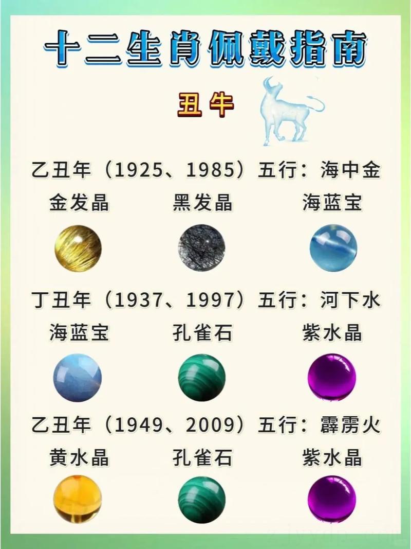 属牛的二月初一是富贵命吗,属牛人出生月的命运怎么样?