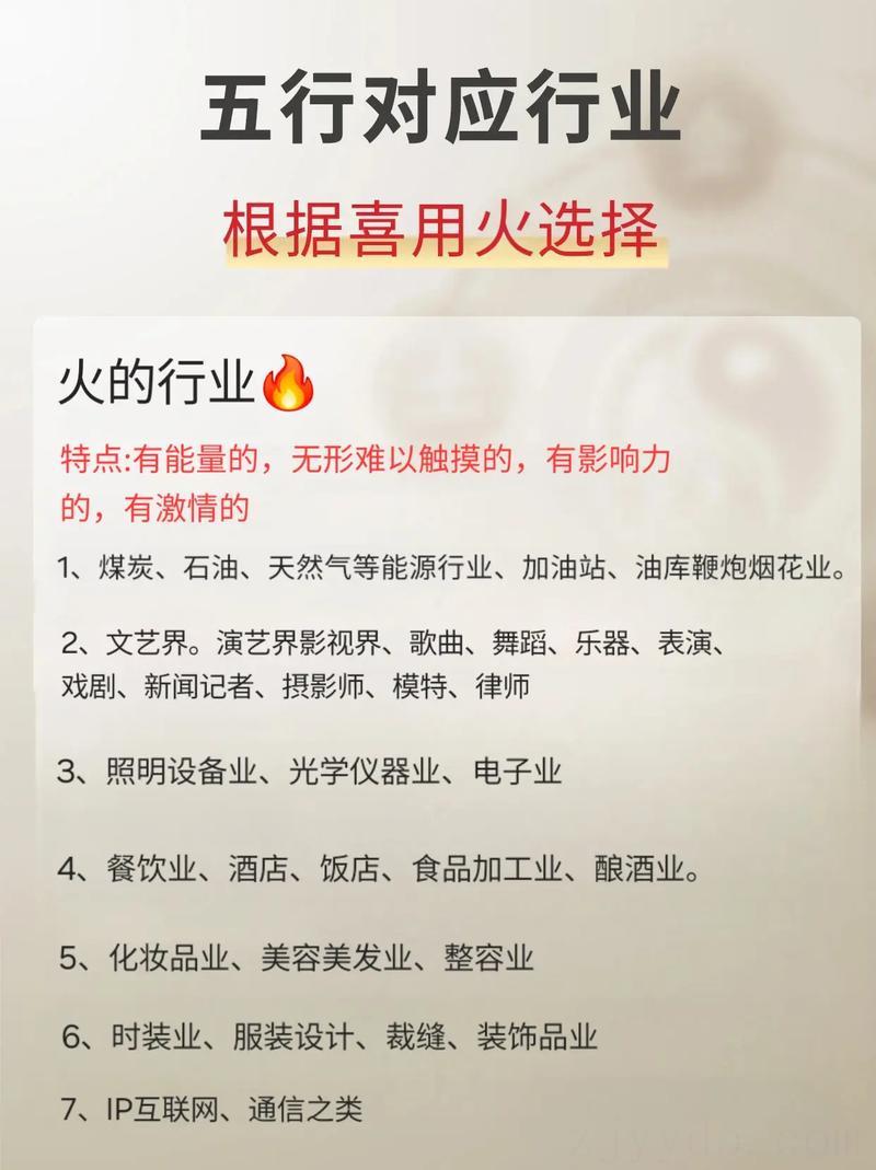 九运属火的行业