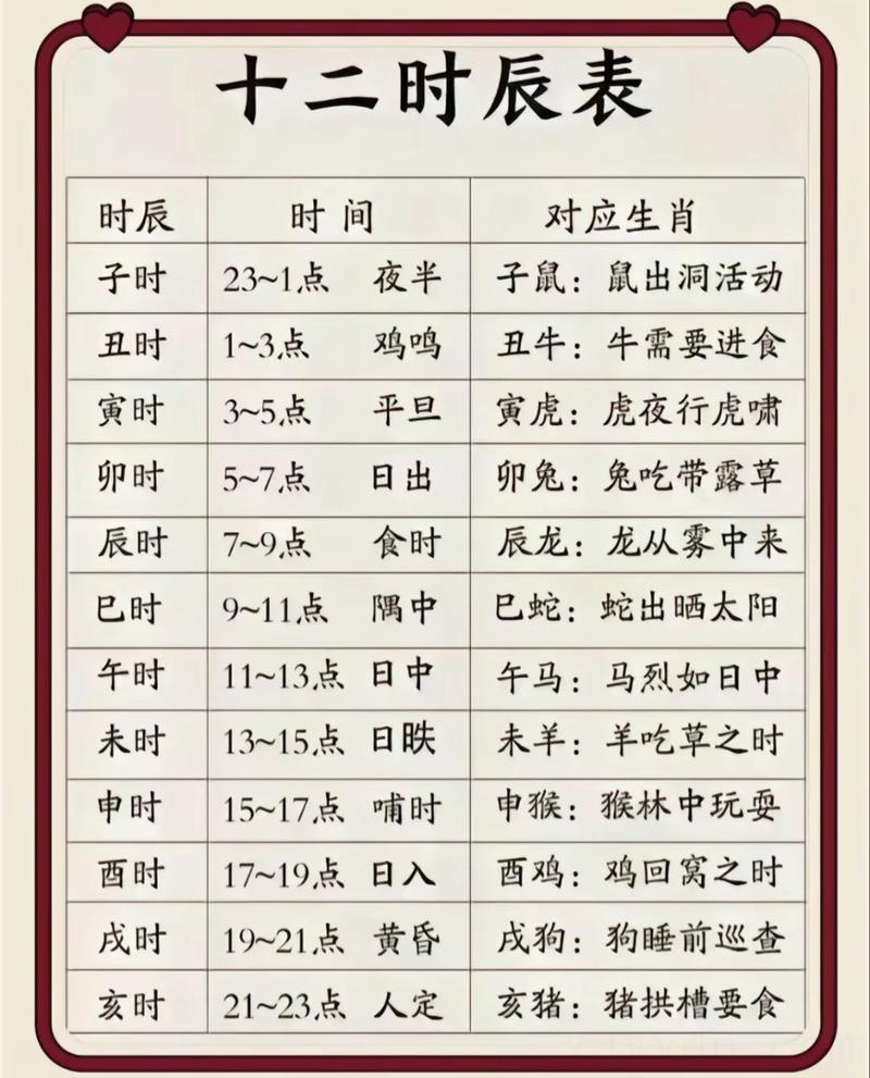 申时生是什么意思 下午四点半出生的孩子是什么时辰