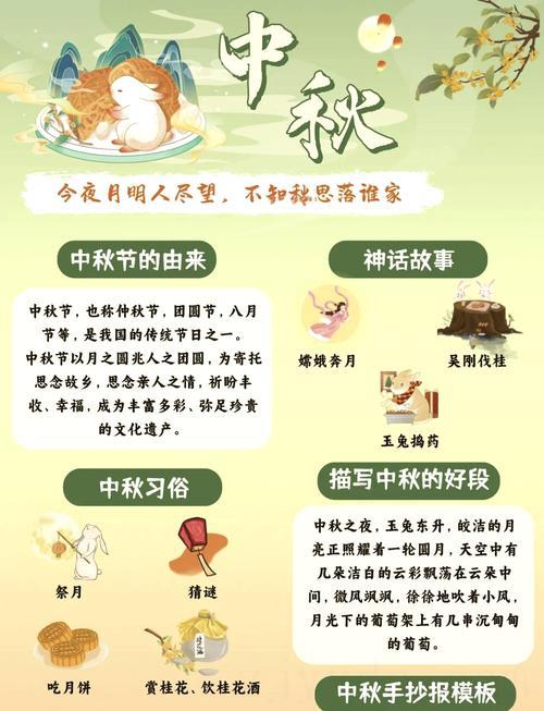 中秋节出生宝宝性格命运 2022年中秋节生的小孩是什么星座