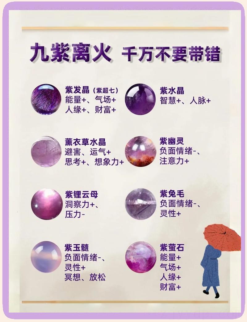 九紫运哪些八字有利