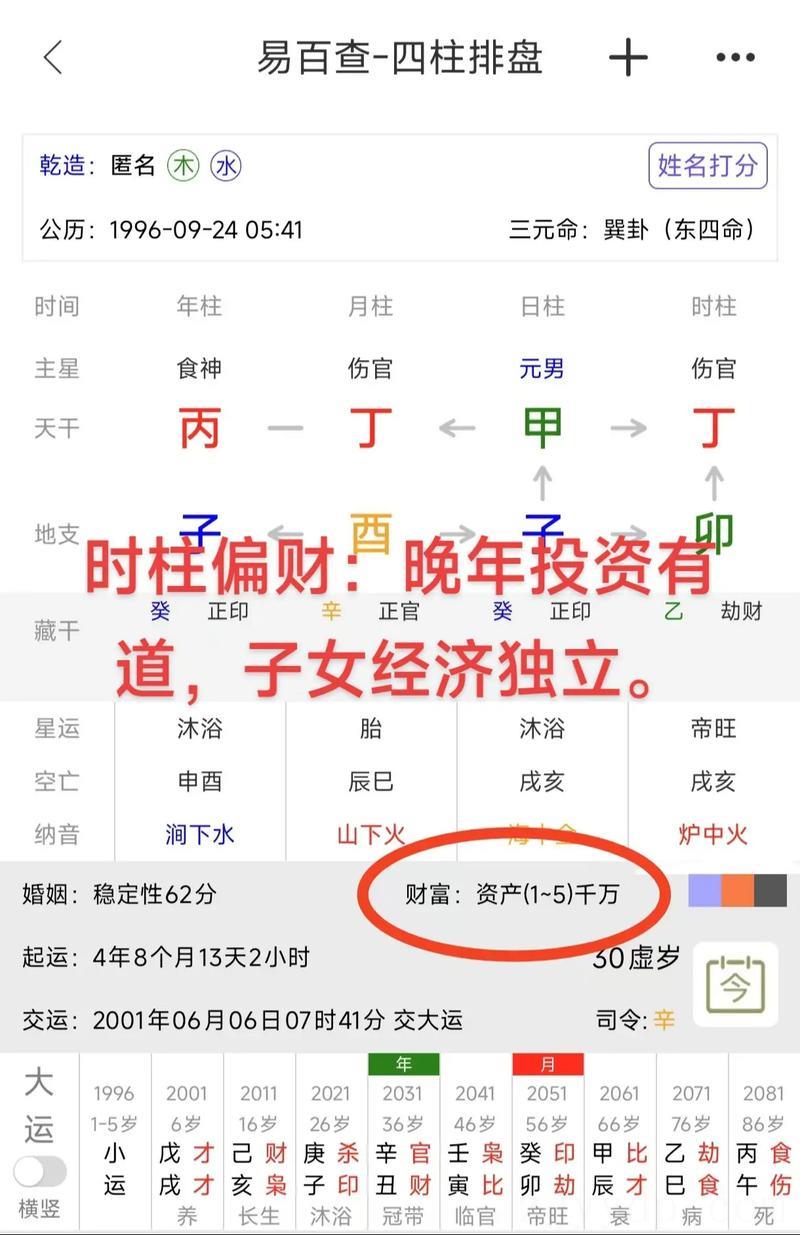 女命时柱偏财看子女